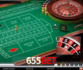 Security Systems 655bet